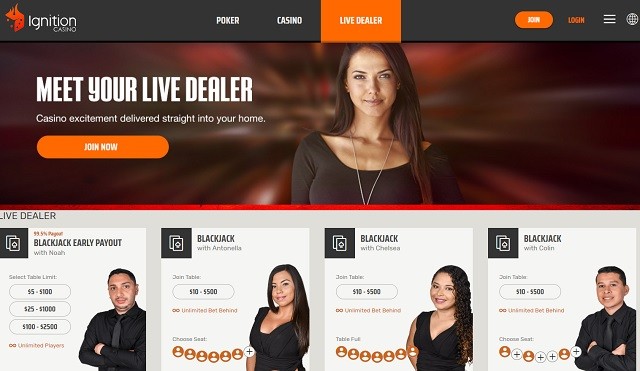 Top Rated Casinos - Ignition casino and poker room